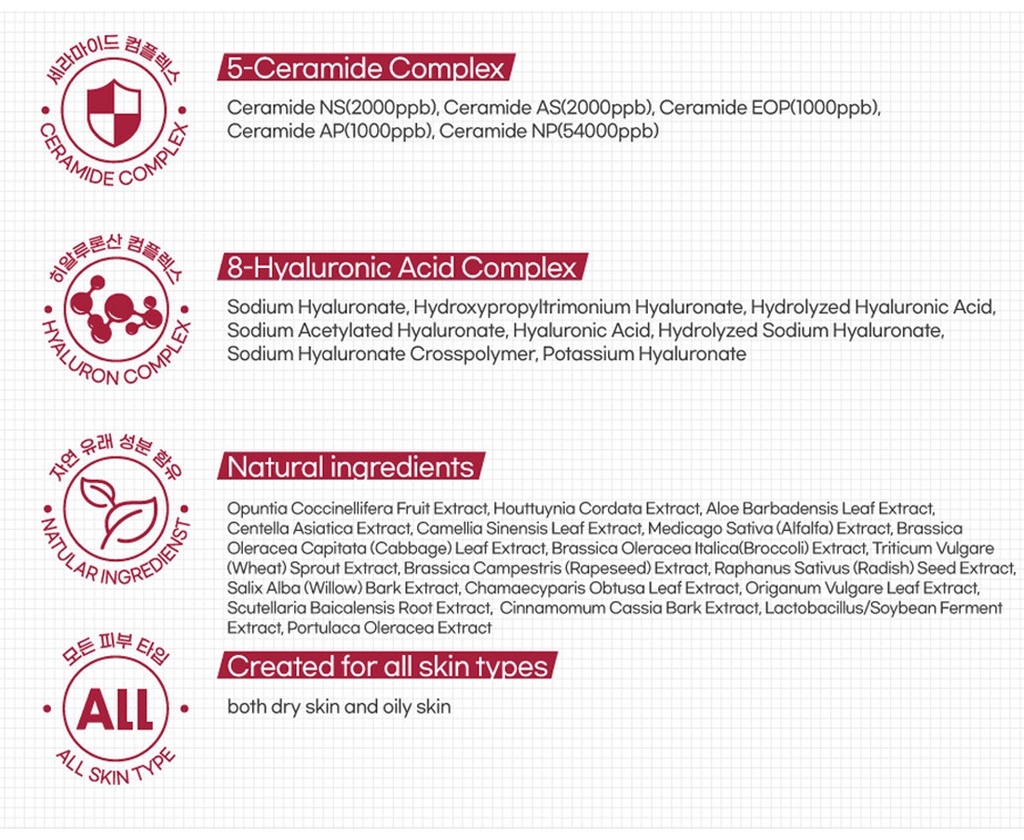 BIO-CERAMIDE MATRIX CREAM \n 60 ml