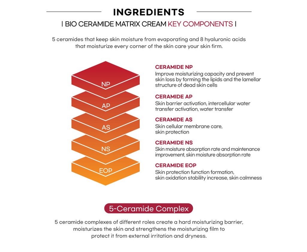 BIO-CERAMIDE MATRIX CREAM \n 60 ml