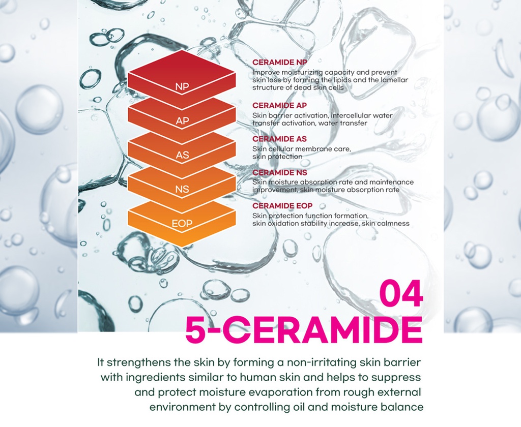 REAL CICA PANTHENOL SERUM (50ml)