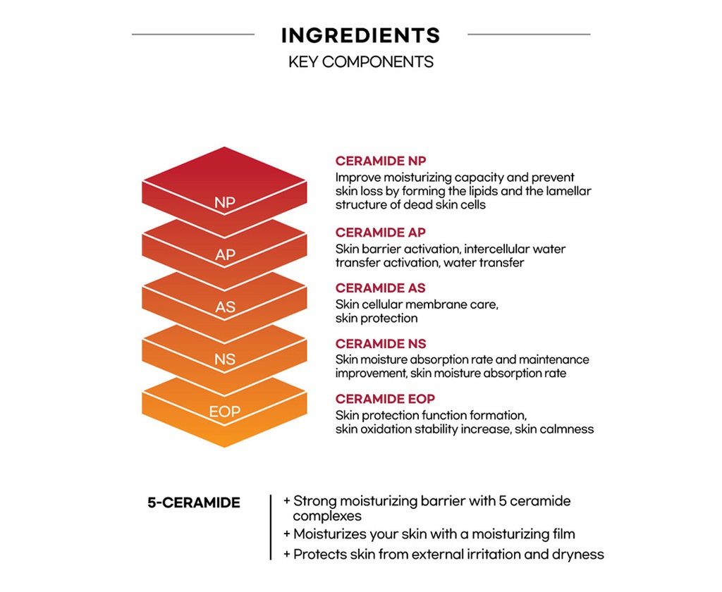 BIO-CERAMIDE MATRIX AMPOULE SERUM \n 70 ml