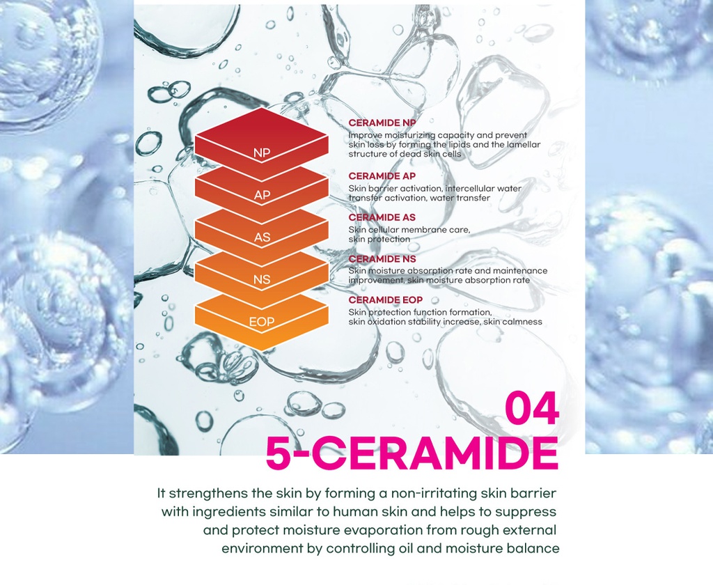 REAL CICA PANTHENOL CREAM (60ml)