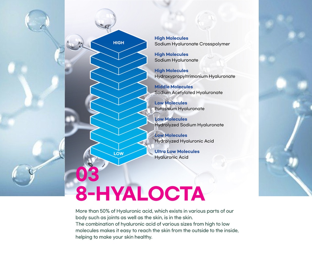 REAL CICA PANTHENOL ORIGINAL PACK \n 120ml