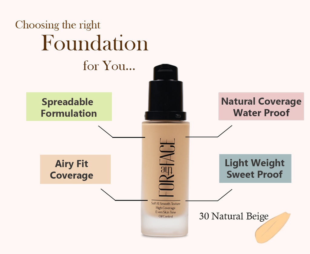 HIGH COVERAGE FOUNDATION - 30 NATURAL BEIGE 30ml